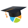 eLearning eXpert Group B.V.