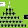 Herbalife Fuel Nutrition