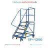 fahrbare-podestleiter.de
