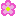 Floristería FloresDeSandy