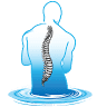Florida Spine & Pain Center