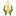 Food, Faith and Farming Network
