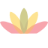 Garden Center Solutions