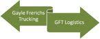 Gayle Frerichs Trucking LLC