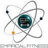 Empirical Fitness