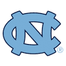 Carolina Basketball Museum