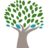 Elm Grove Dental Practice