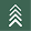 Hiwassee Builders Supply