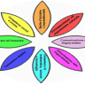 Comprehensive School Enrico Fermi