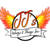 JJ's Wings & Things Inc.