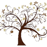 Joynt Family Chiropractic