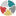 La Pangée