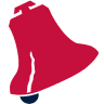 Liberty Footwear, Inc.