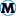 Magensis Services BV