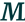 Mais Assertiva Inteligência Imobiliária