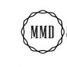 Mazaf Mini Depot Ltd.