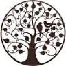 Merstham Psychology Practice