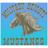 Military Heights Elementary