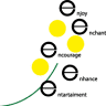 Mimosa〜ミモザ〜