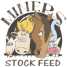 Miners Stockfeed