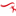 MNR Medical College & Hospital
