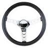 Morgan Dual Controls LLC
