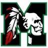 Meskwaki High/Elementary