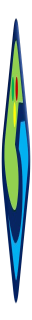 MTsN 5 NGAWI