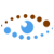 Nissman Eye Associates