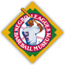 Negro Leagues Baseball Museum