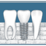 Northern Virginia Periodontics