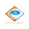 Infinity Painting LLC