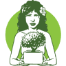 Pandora Greenbox