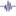 Princeton Chromatography Inc