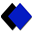 Perth Sites