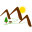 Balinovac - vrh