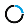 PLASMACUT SRL