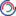 Pluriservice snc