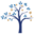 Poole and Partners Investment Services Pty Ltd