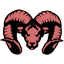 Rambowool