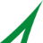 CBIZ Sattler Insurance Agency