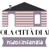 Scuola Dell'infanzia Bilingue e Nido Città di Alba