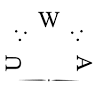 ∴UWA∴