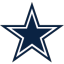 Dallas Cowboys Pro Shop