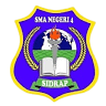 SMAN 4 SIDRAP