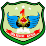 State Senior High School Arjasa Jember