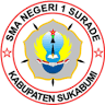 SMA Negeri 1 Surade