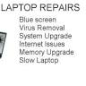 Sogiji Computers Katsina