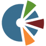 Sonus Benefits