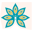 Tanjore Art Gallery Coimbatore